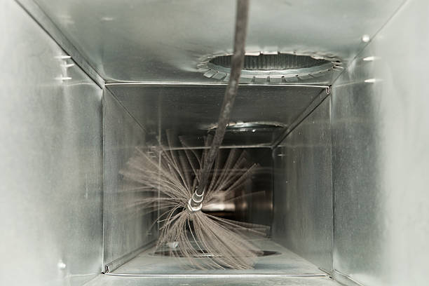 , VA Airduct Cleaning Company